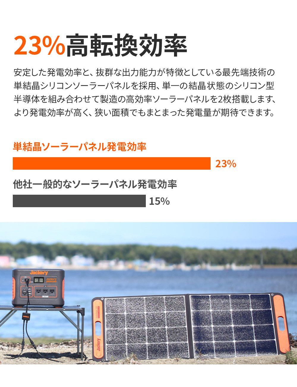 Jackery SolarSaga 100 ソーラーパネル 100W ETFE ソーラー