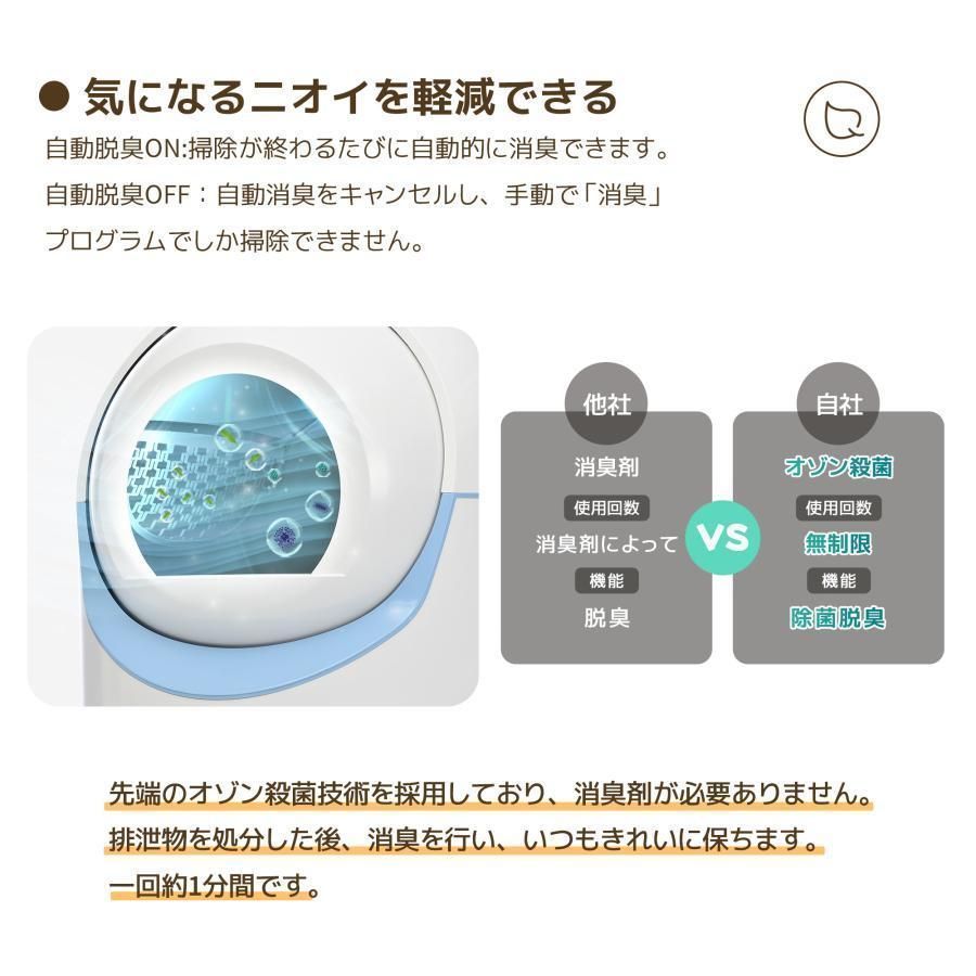 猫用