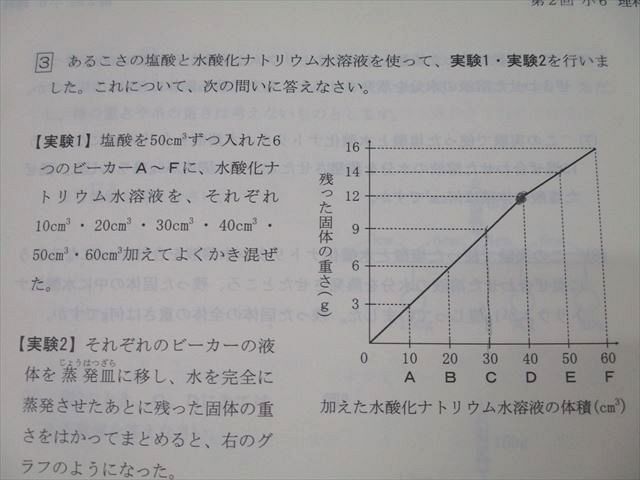 馬渕教室 小6 第1〜6回 馬渕公開模試 国語/算数/理科/社会 2021年度2/5/6/8/10/11月実施 未使用 ☆ 034S2D 馬渕教室 小6 第1〜6回 馬渕公開模試 国語/算数/理科/社会