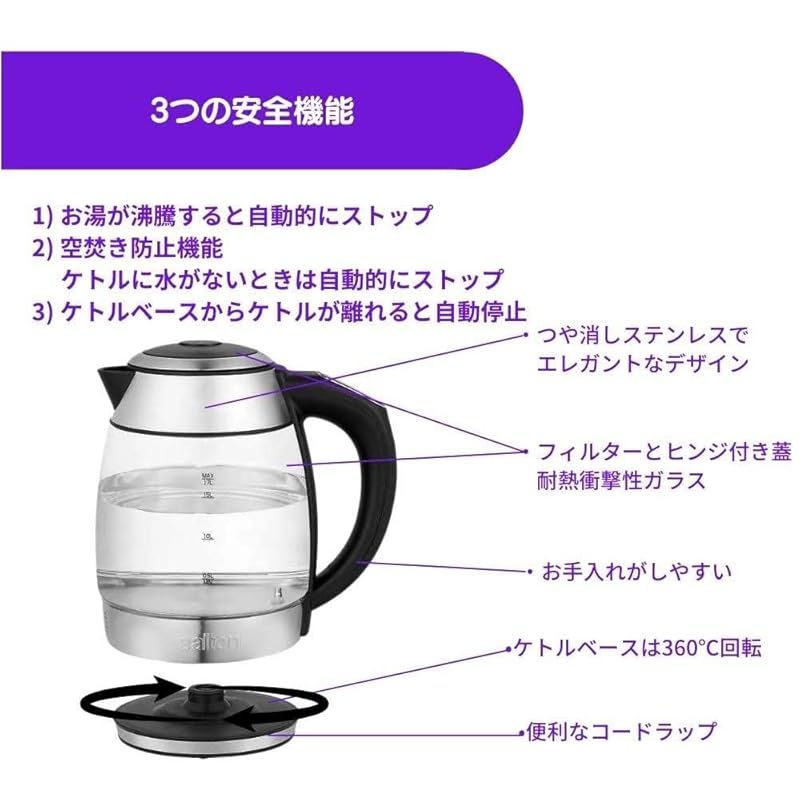 KETTLE 0