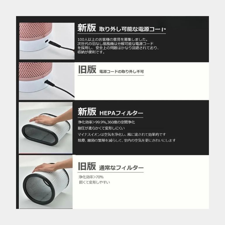 タワーファン