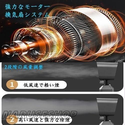 3600rpmの超吸引力 二重層油煙フィルター