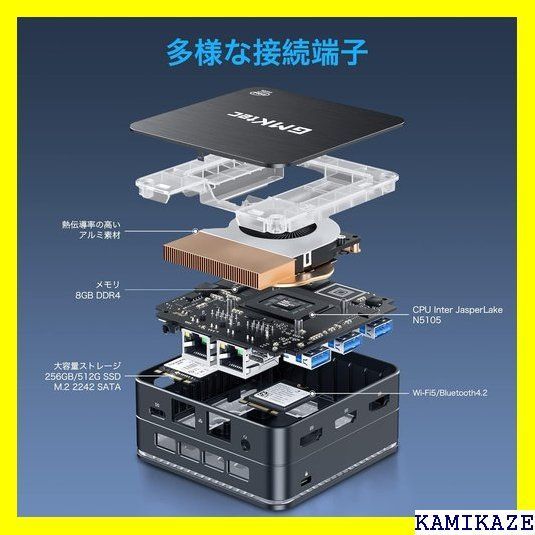 ☆送料無料_Z006 GMKtec ミニPC インテル 第11世代N5105 /3*HDMI 2.0