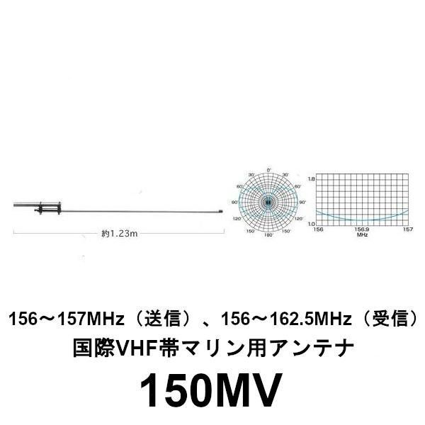 150MV 150MHz帯 国際 VHF帯 マリン用アンテナ 第一電波工業 ダイヤモンドアンテナ DIAMOND ANTENNA