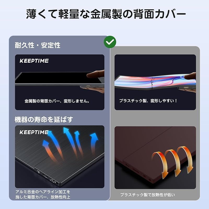 IPS液晶パネル 非光沢画面