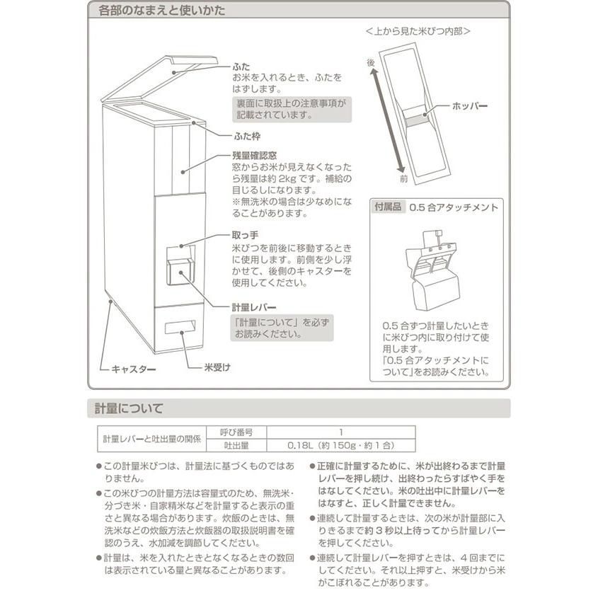 米 保存