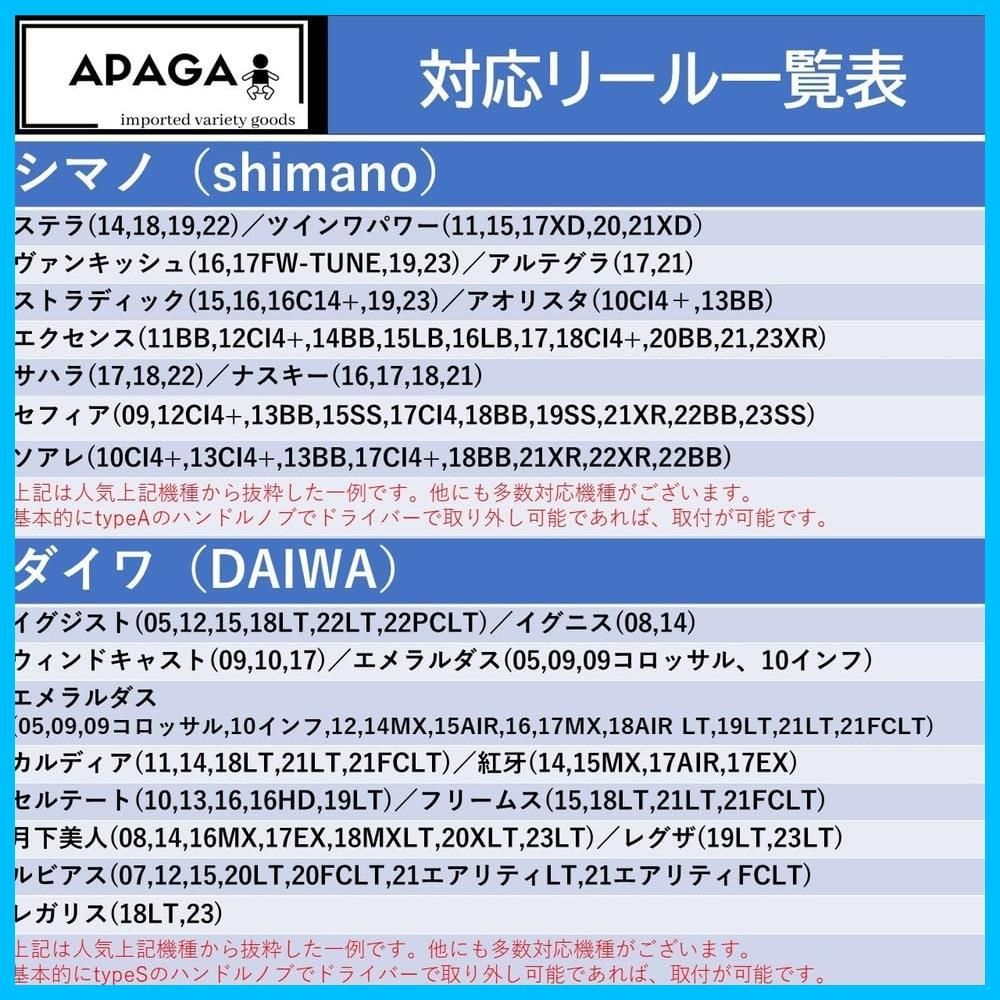 特価商品】[APAGAI] 【2個セット】 パワーハンドルノブ アルミ