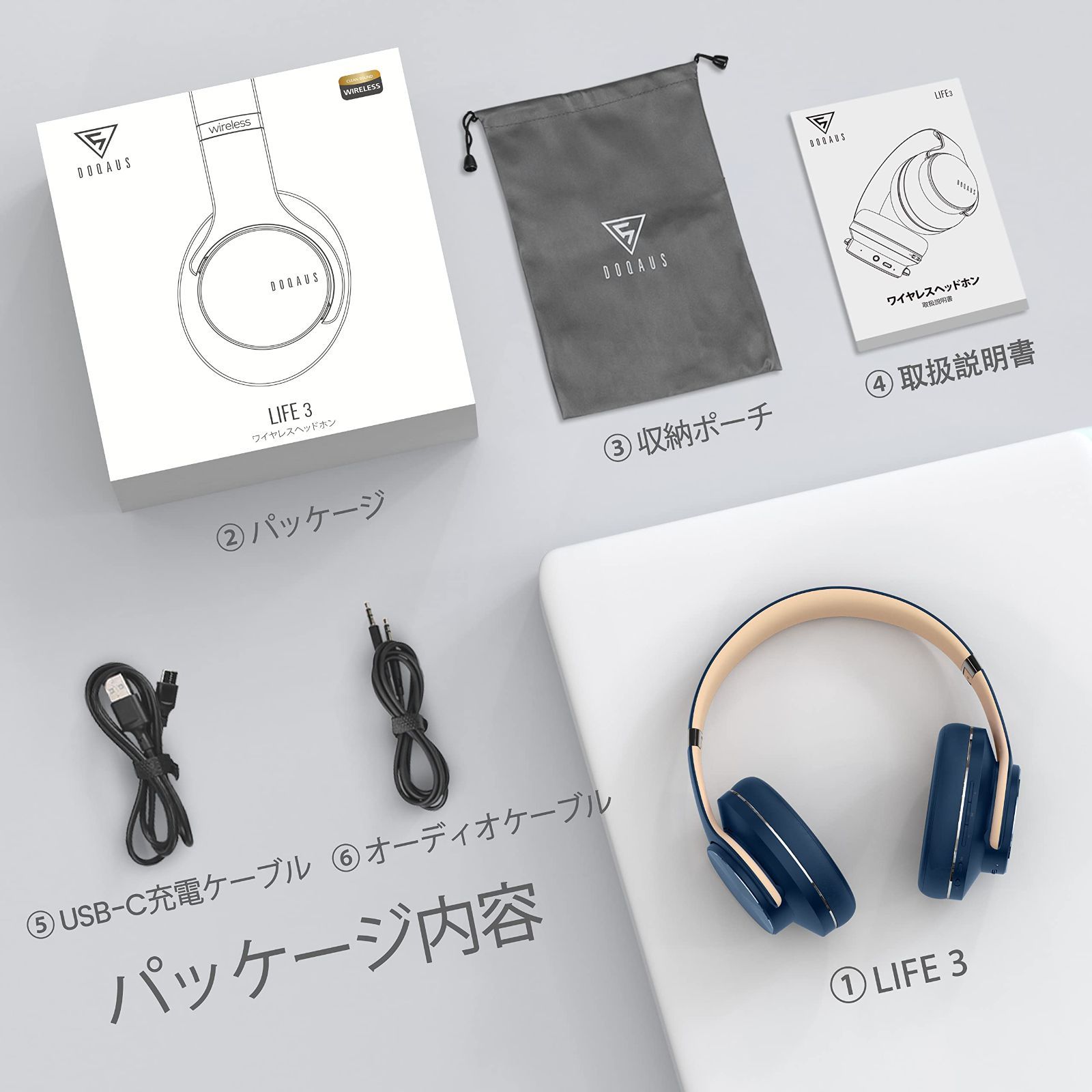 色: ネイビーブルー】DOQAUSドカアス ヘッドホン Bluetooth5. - KK