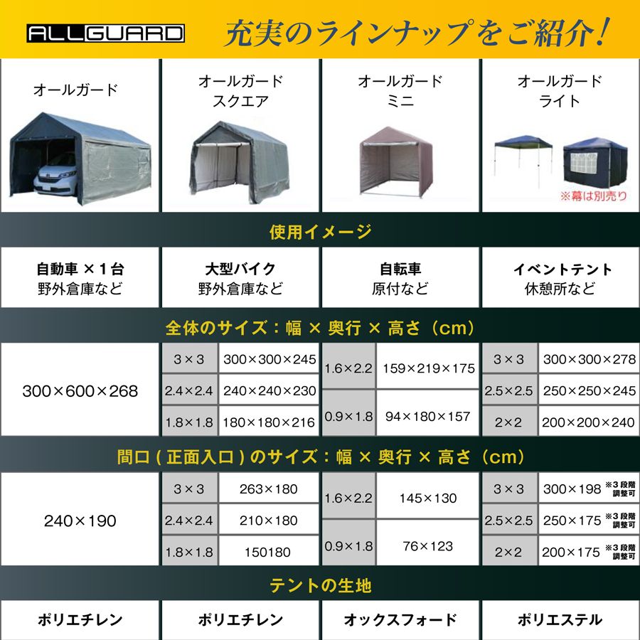  ALL GUARD ガレージテント 1. .8 m カバー カーポート パイプ車庫 テントガレージ キャノピー テント タープ 大型 車 駐車 倉庫 収納 物置 ガレージハウス カーポート ガレージ