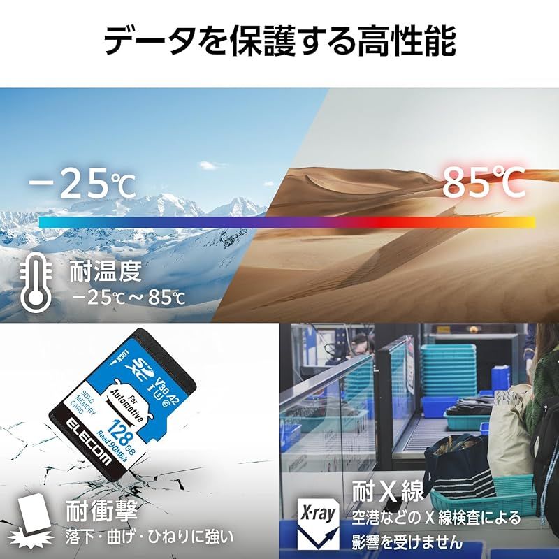 エレコム SDXCカード