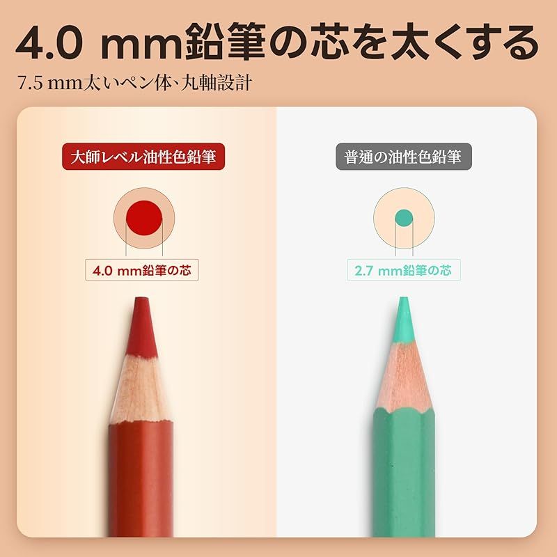 100色