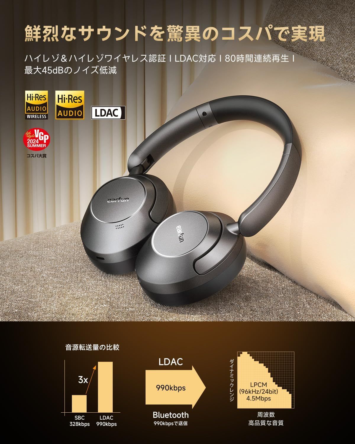 最大80時間連続再生|シアターモード|マルチポイント対応|密閉型|内蔵マイク| アプリ対応|折りたたみ式
