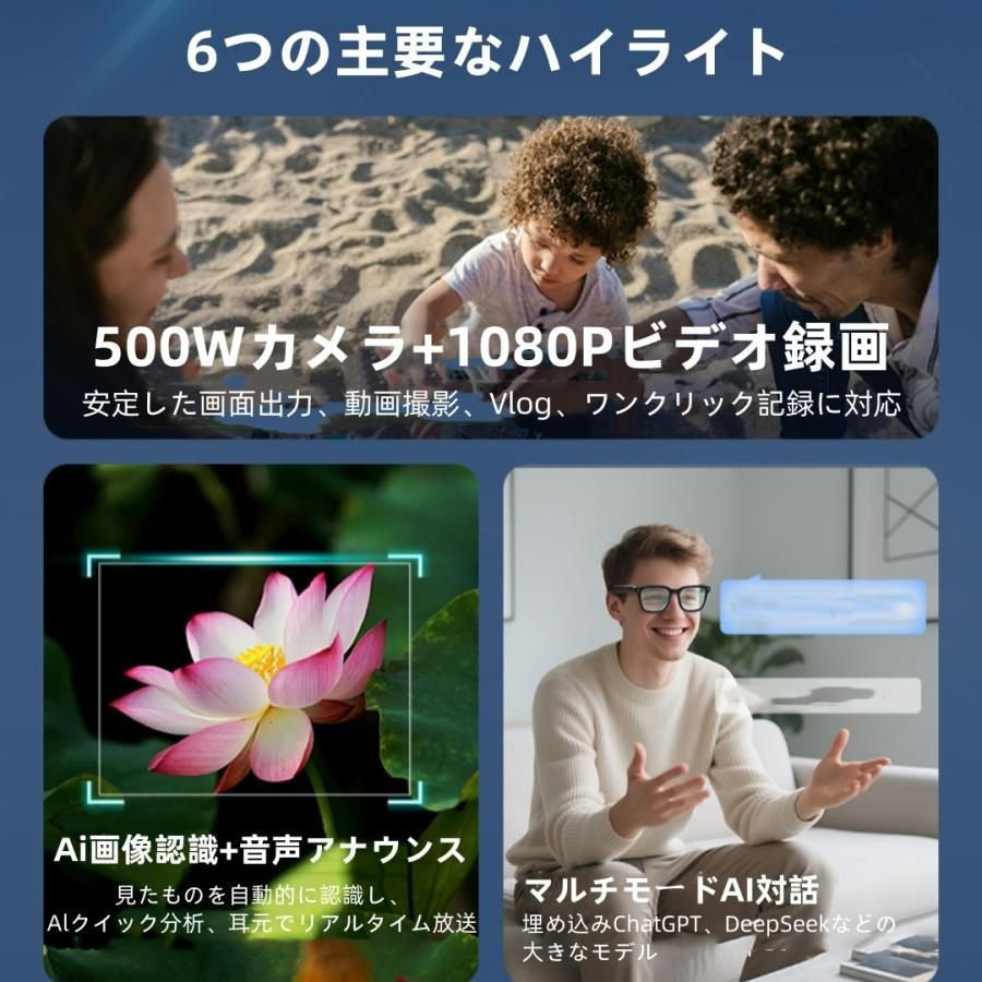 スマート眼鏡