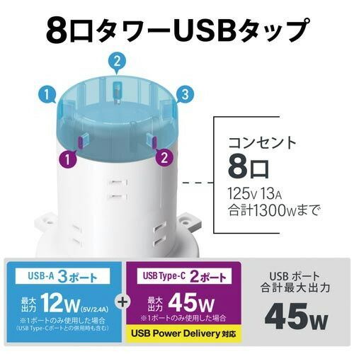 ホワイトECT-2120WH エレコム