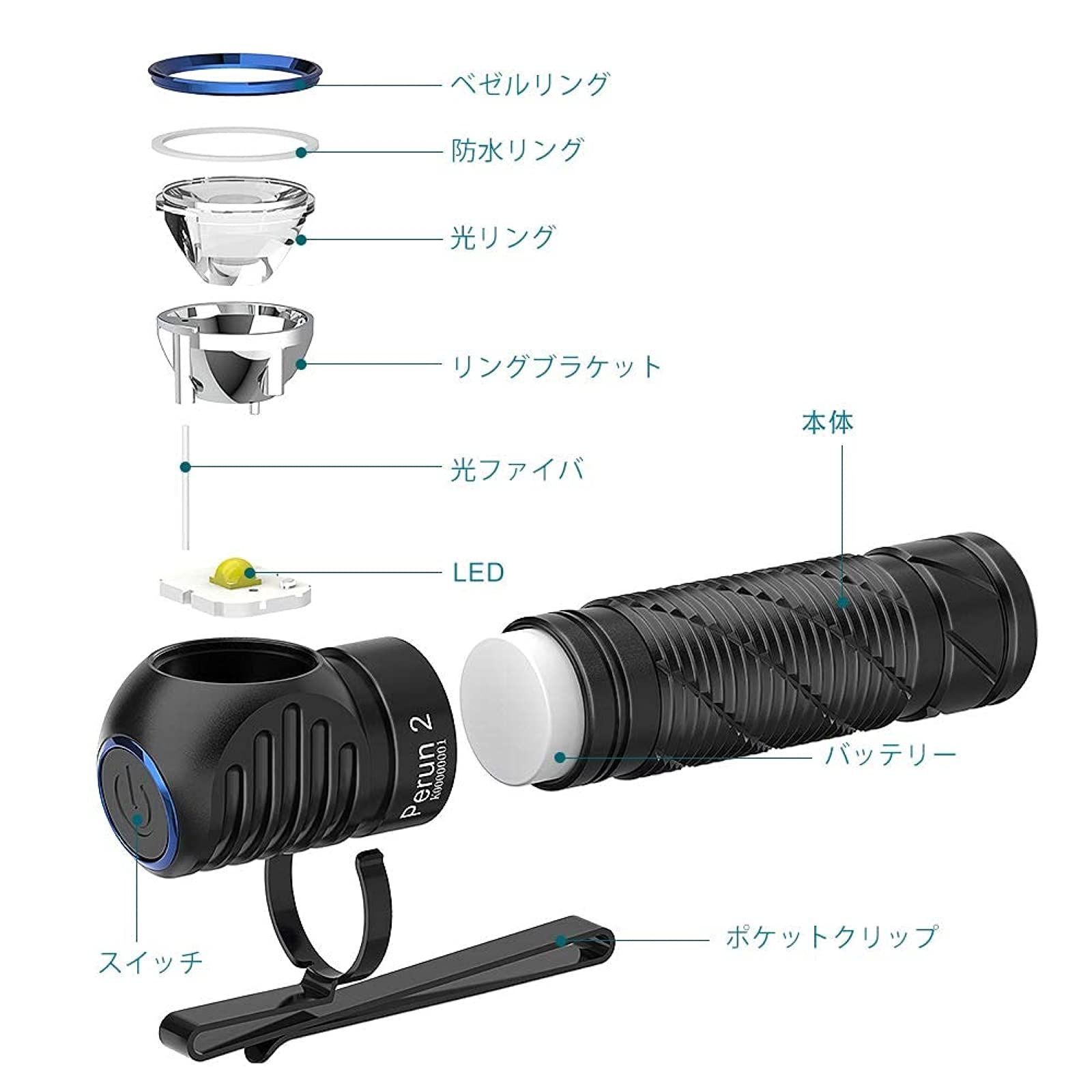 在庫処分】OLIGHT(オーライト) Perun2 LED ヘッドライト マグネット