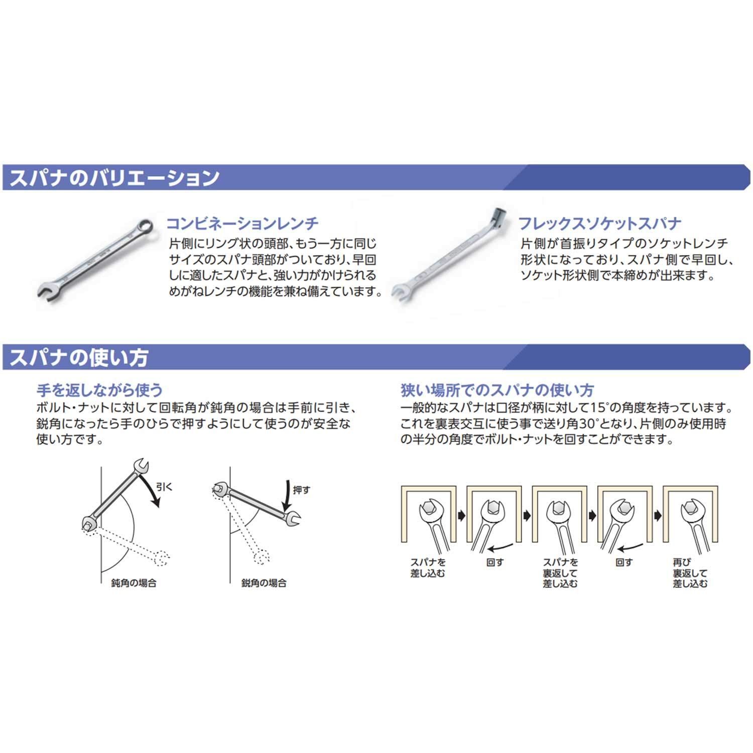 8本組 京都機械工具KTC コンビレンチセット TMS208 - メルカリ