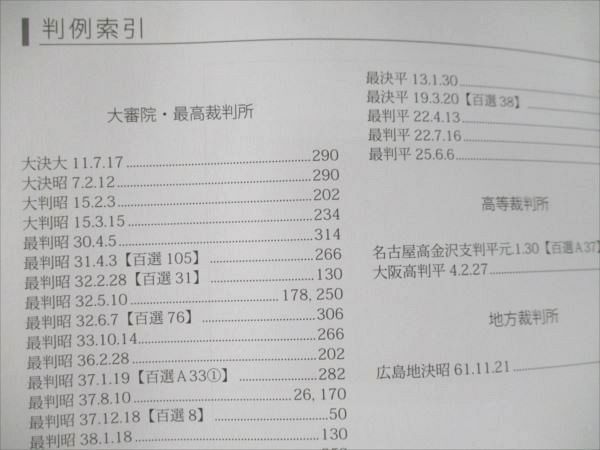アガルートアカデミー 司法試験 旧司法試験 論文過去問解析講座 民事訴訟法 2025年合格目標 未使用 014S4D 旧司法試験 論文過去問解説講座 | アガルートアカデミー