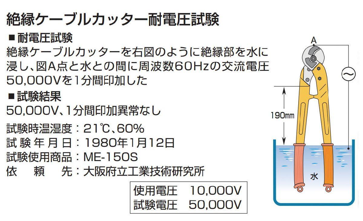 ファッショナブルな マーベル MARVEL ME-150S 絶縁ケーブルカッター 銅線 ME-150S 切断能力 600V mm2 IV 150|VVR 22X3心|CV 100|CVT 22 電線 電工 電気
