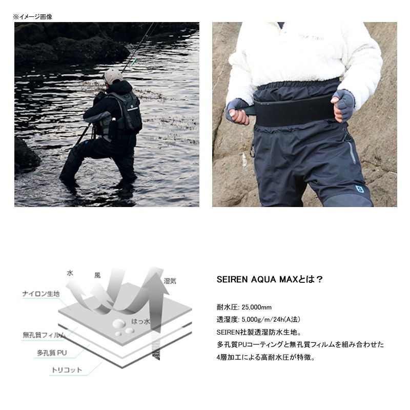 ブルーストーム