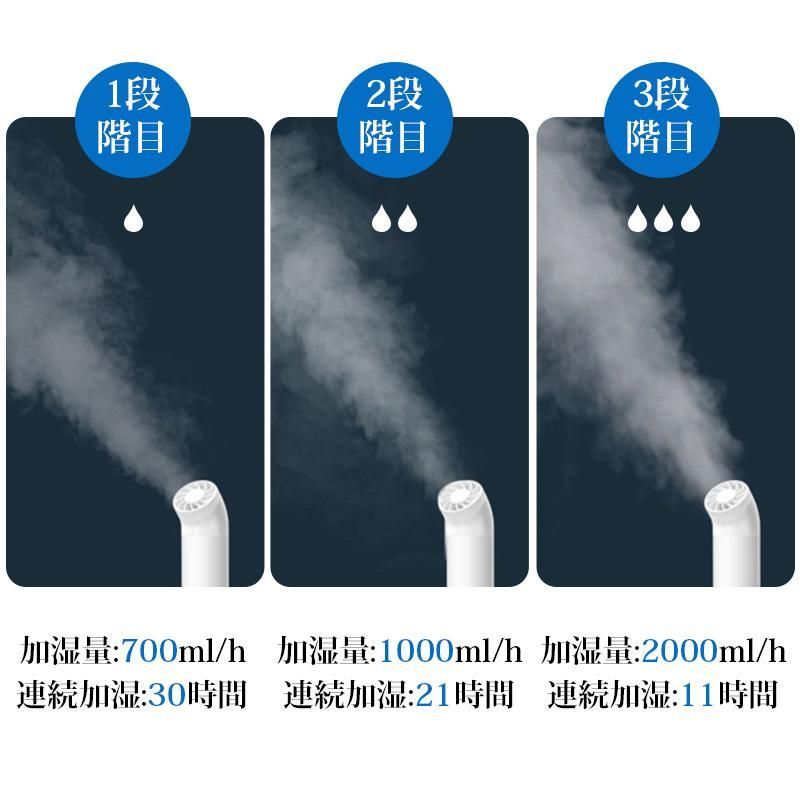 空気清浄機