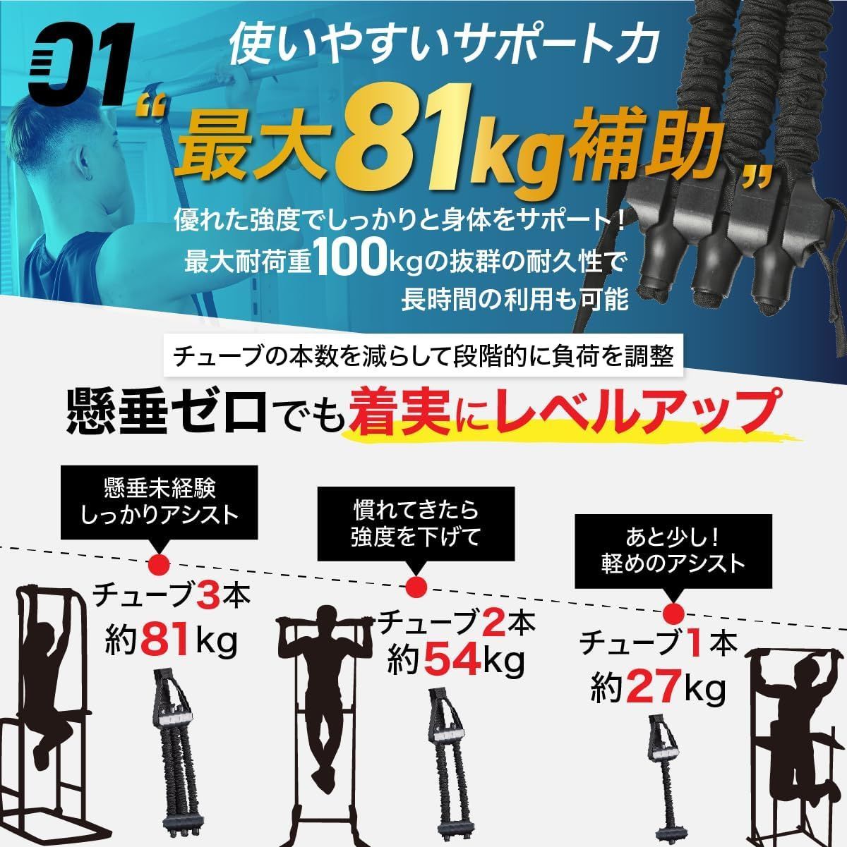懸垂 補助 アシスト 筋トレ チューブ 3段階調節可能 懸垂アシストチューブ 筋トレ補助 MRG JAPAN 3段階アシスト調整 | 懸垂バー 筋 : 懸垂0→1の壁を越える！懸垂＆筋トレに使える万能ギア「STEADY