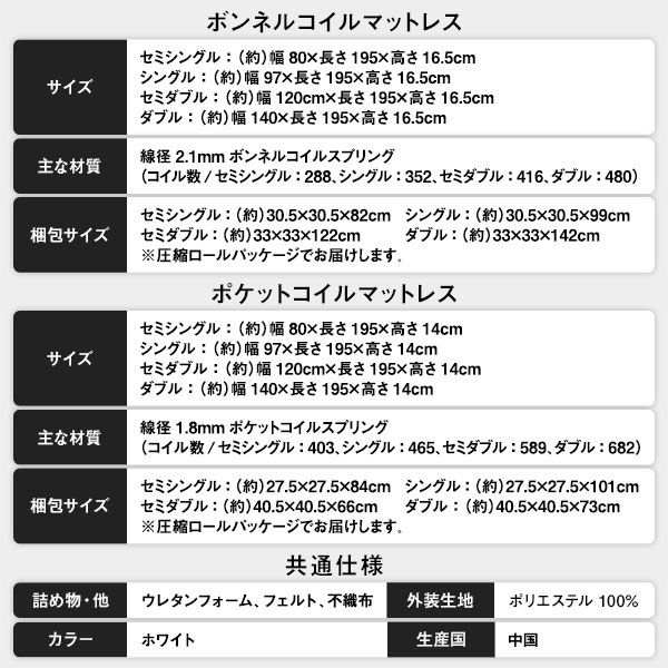 翌日配送(土日祝除く) 1年保証 マットレス付き ダブルベッド ブラック