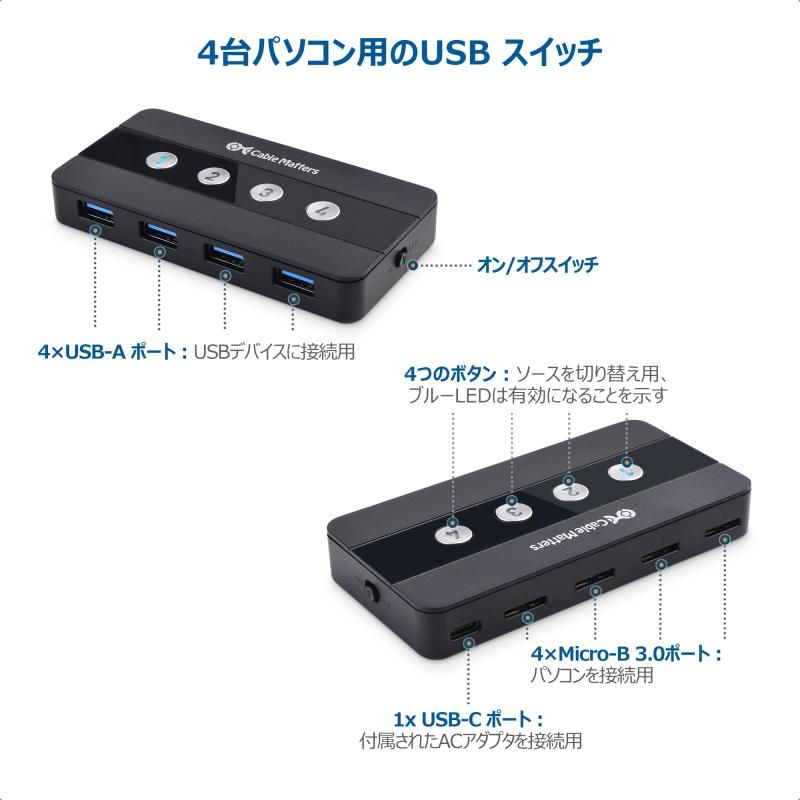 Cable Matters