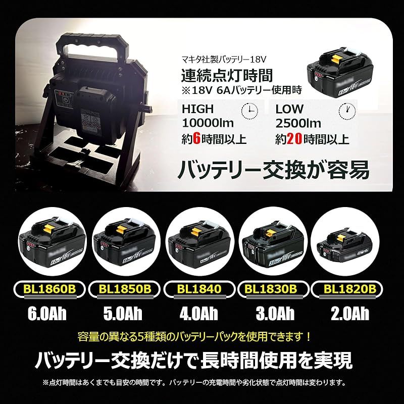 携帯型 現場工事