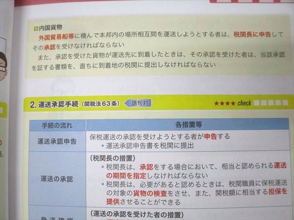 通関士 スピード合格講座テキスト2024 通関士 スピードテキスト 2024年度 [簡潔でわかりやすい解説が