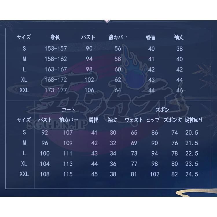 崩壊スターレイル