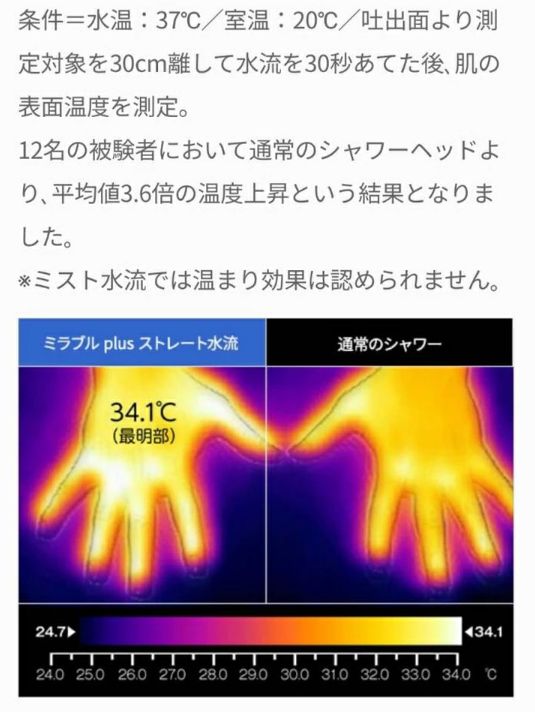 シャワーヘッド