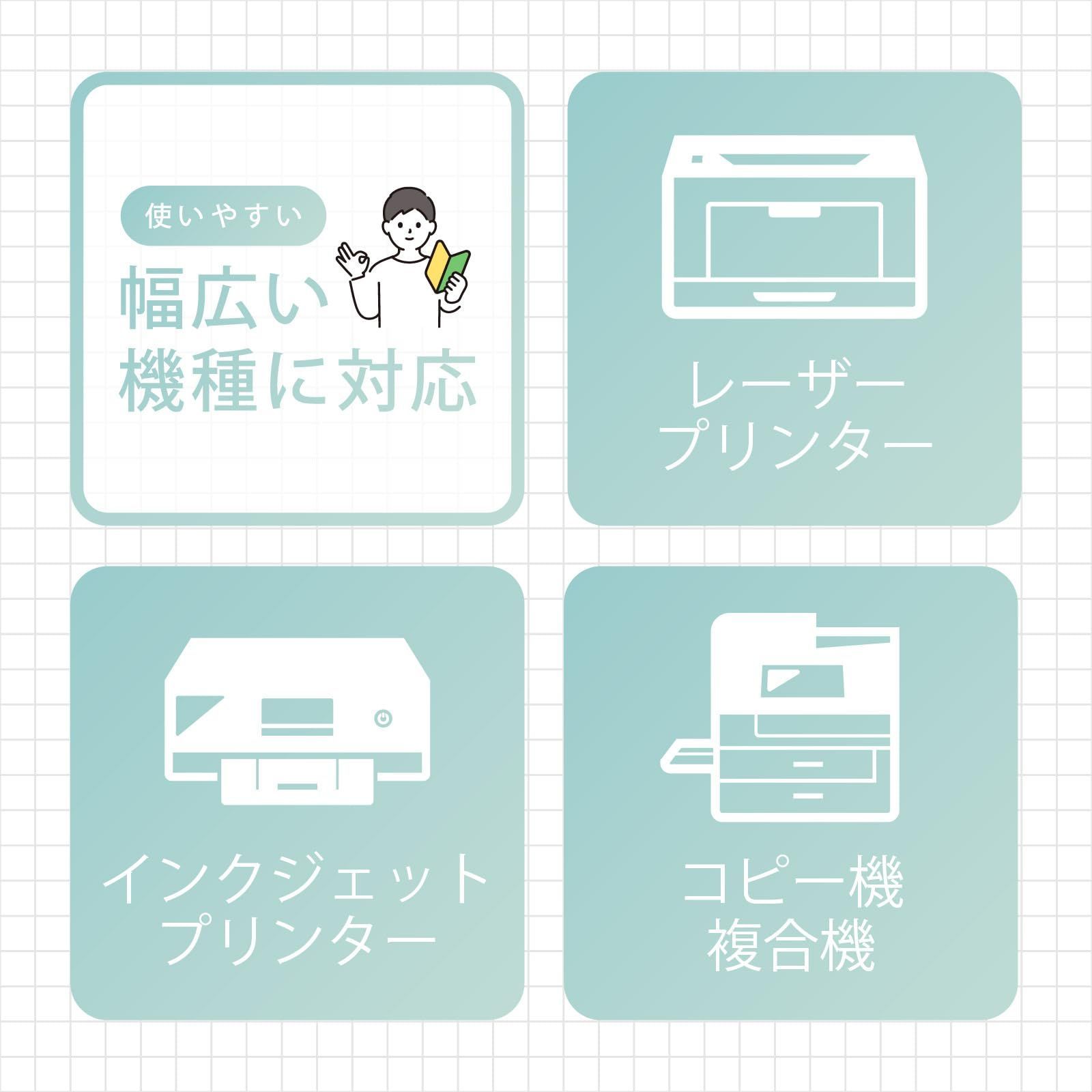 エラー葉書　両面印刷　貴重！！ 普通紙 はがきサイズ 紙厚0.11mm 600枚入り 薄手 両面無地