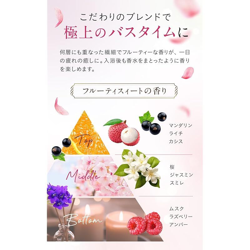 レチノール