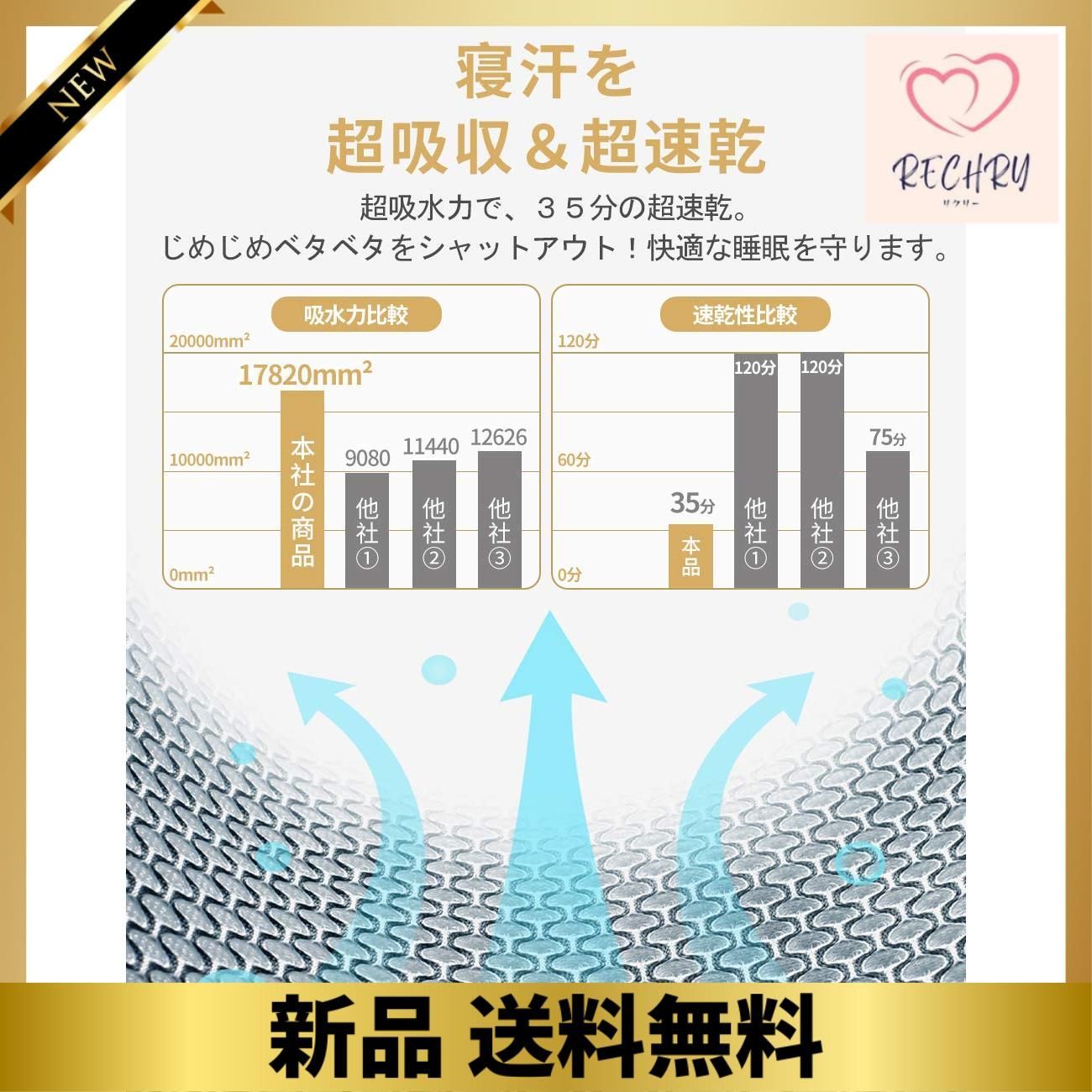 グレー_セミダブル・120×200cm ボックスシーツ 吸水速乾 シーツ ベッドカバー マットレスカバー 抗菌・防臭 （セミダブル・120×200cm  グレー）厚さ5 cm～30 cmのマットレスに適しています - メルカリ