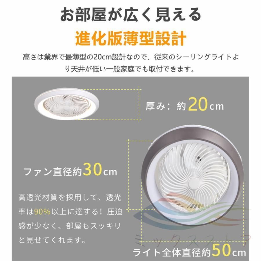 シーリングファンライト