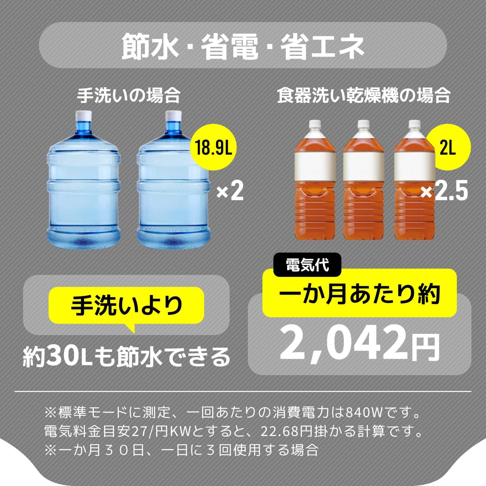 【数量限定】食器洗い乾燥機 卓上型 一台三役 Kounzoao 56Hz タンク式 食洗器 工事不要 除菌 送風乾燥 節水 食洗機 節電 省エネ ブラック