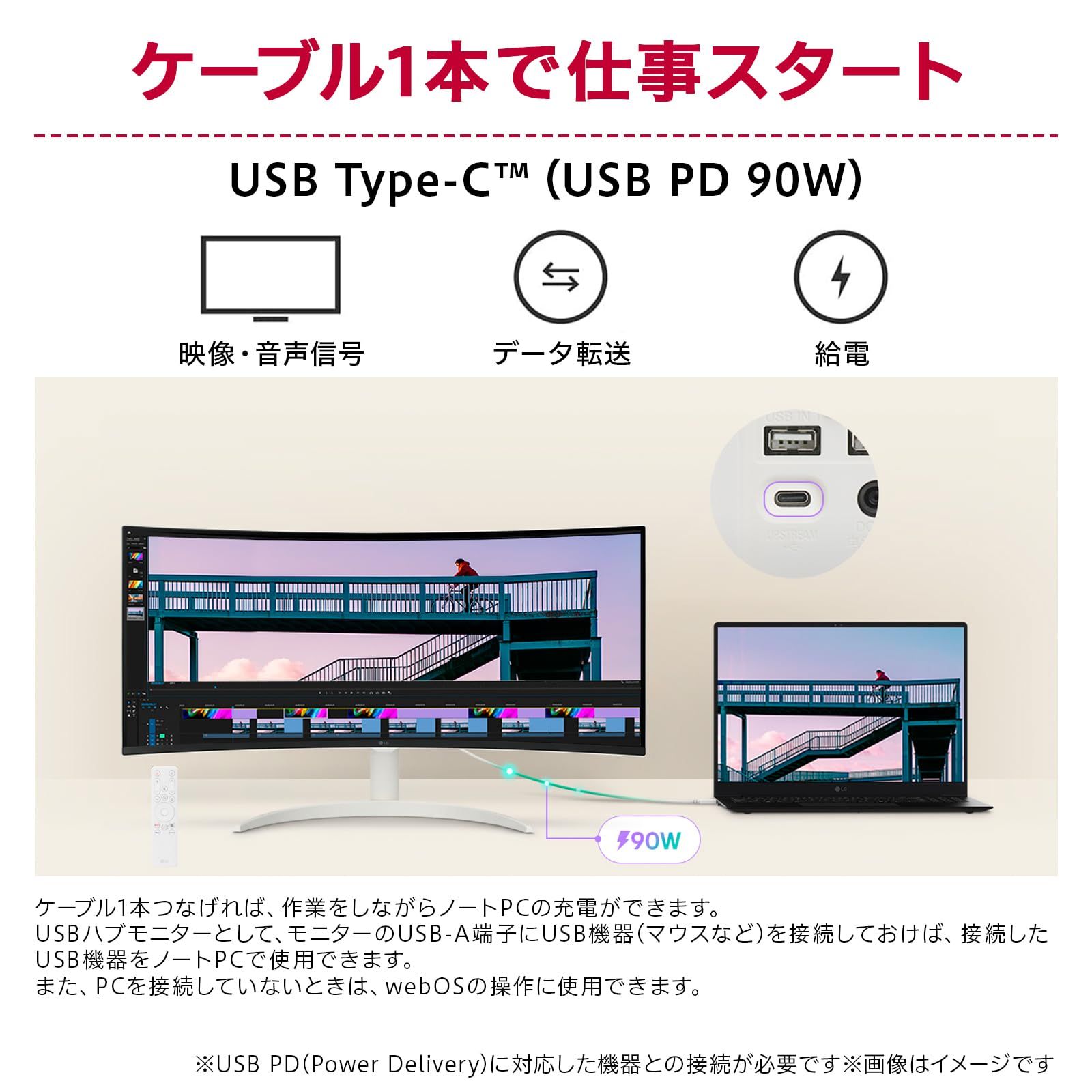 LG Monitor モニター ディスプレイ 34SR63QA-W 34インチ 曲面 1800R 