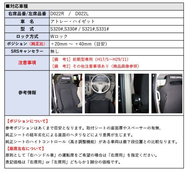 アトレー ハイゼット