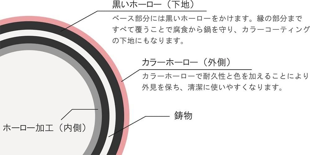 CH472416MA マロングラッセ