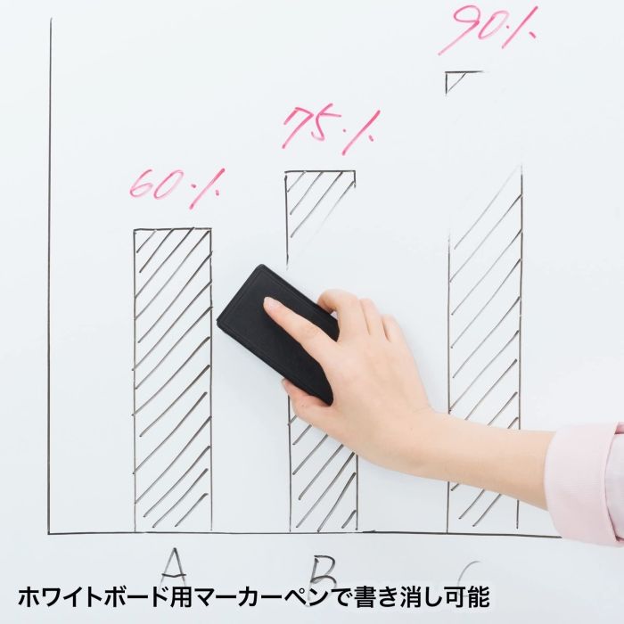 サンワサプライ PRS-WBC72HDN