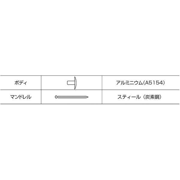 ５００本入