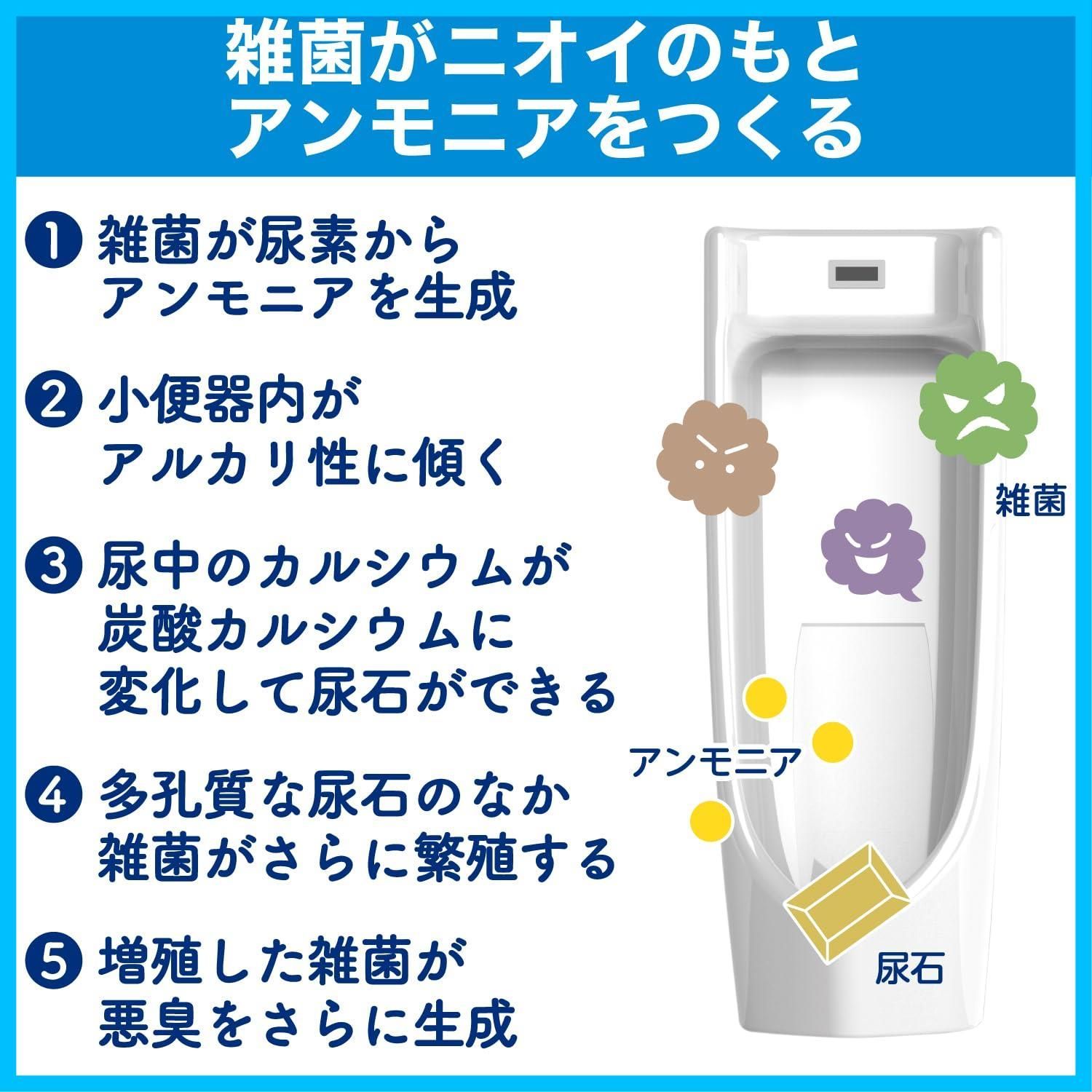 消臭剤
