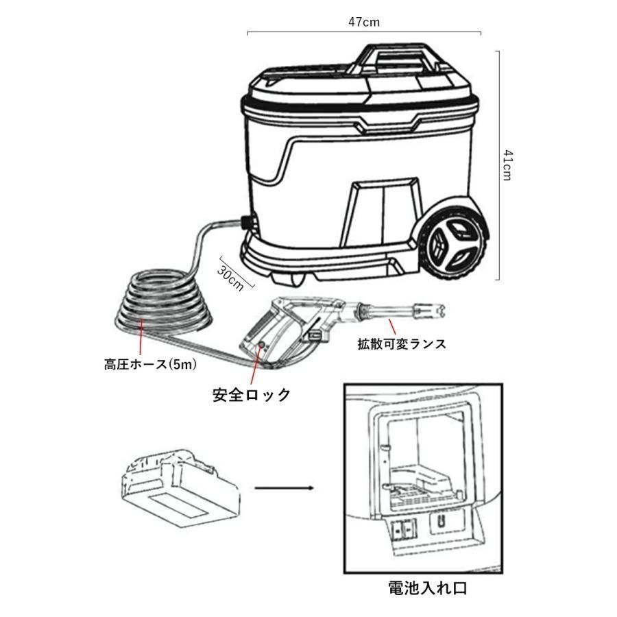 移動便利