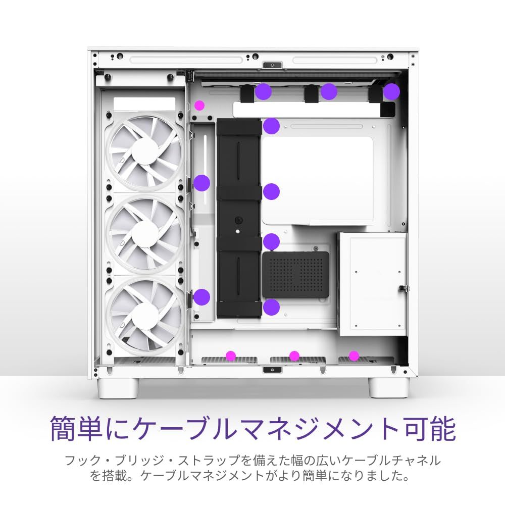 【全品送料無料】 NZXT H9 Elite 2層構造ミドルタワーPCケース 強化ガラスモデル White CM-H91EW-01 CS8577