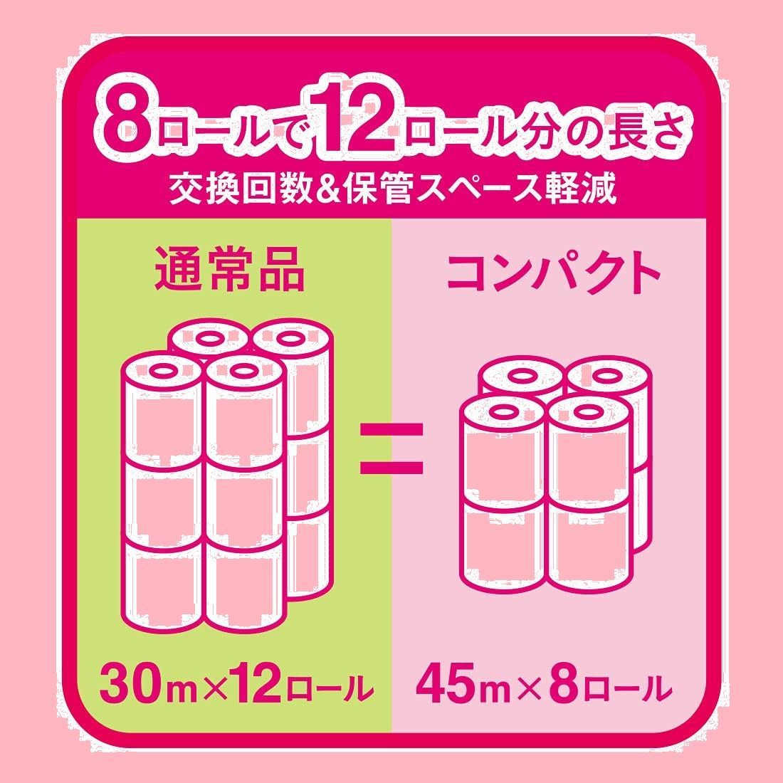 リラックス感のある香り