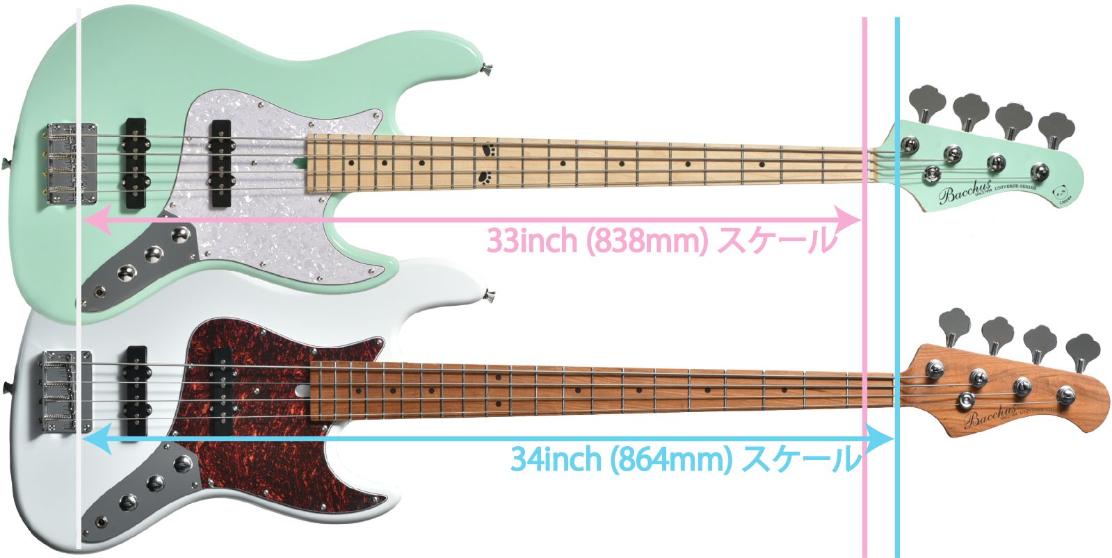 Bacchus バッカス WJB-CHIIPAN LGR-MH (ライトグリーン・マッチング