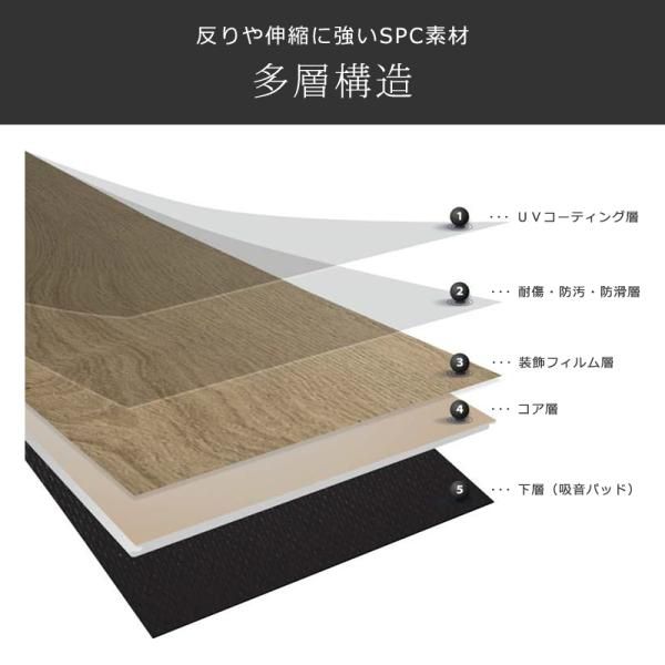 床暖房対応 土足