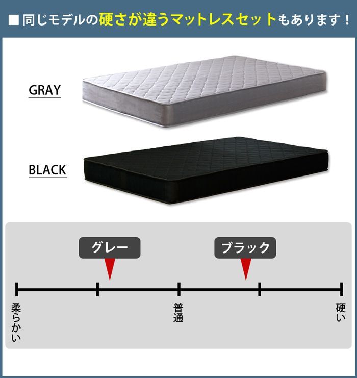 3Dメッシュ