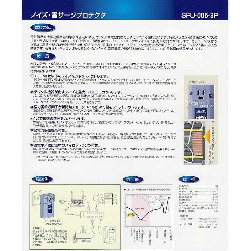 コトヴェール ノイズ 雷サージプロテクタ SFU-005-3P HRDEVELOPMENT_JP