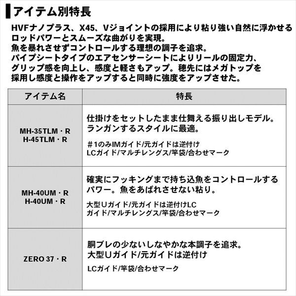 BJ スナイパー 落し込み ZERO37．R - メルカリ